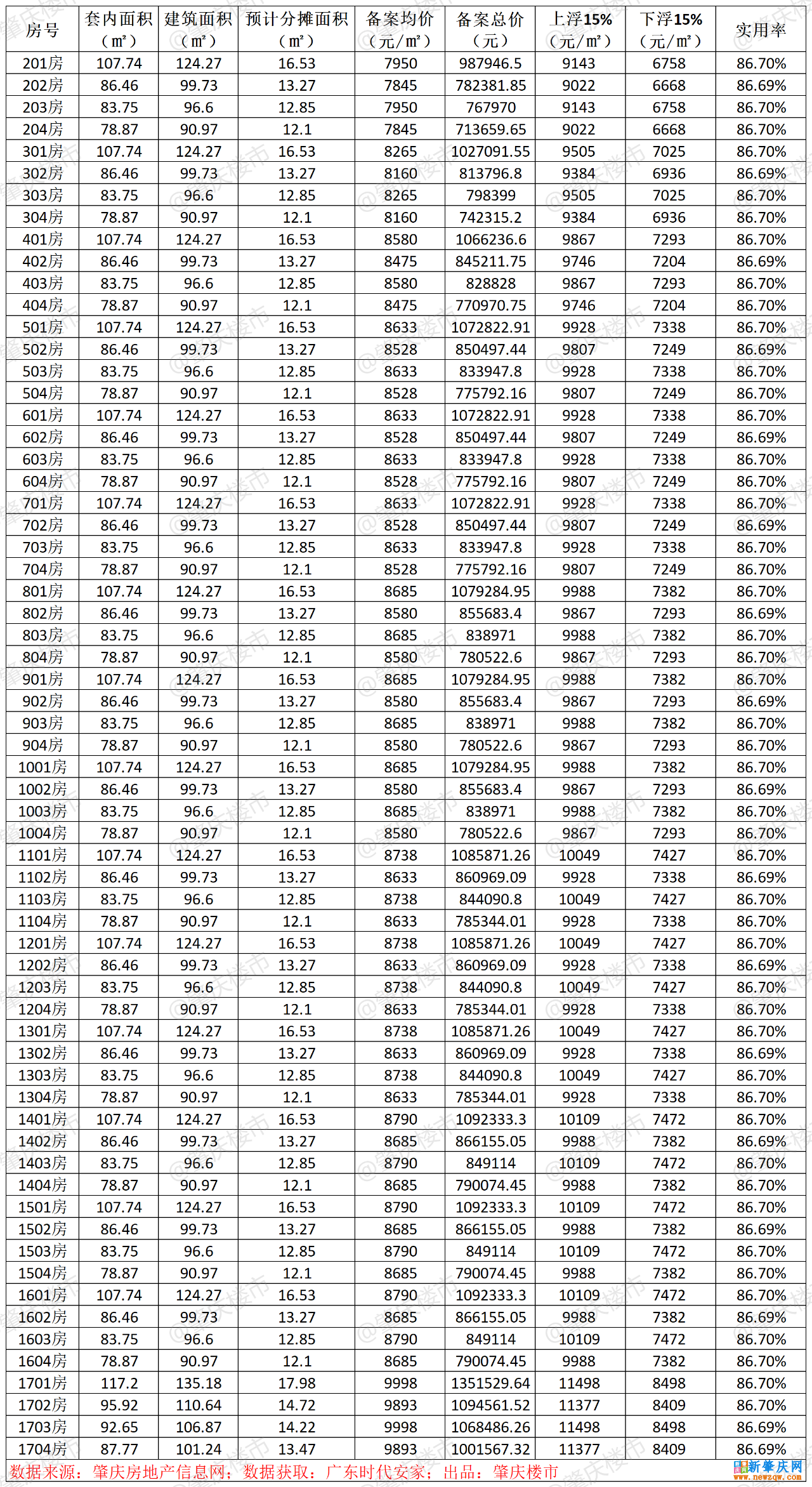 2252deac5de544ab43006ec54f7f0017.png