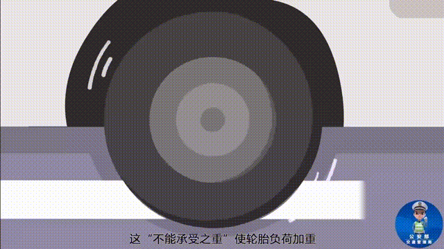bad7802f619352f580cf0ebcb219b3b3.gif