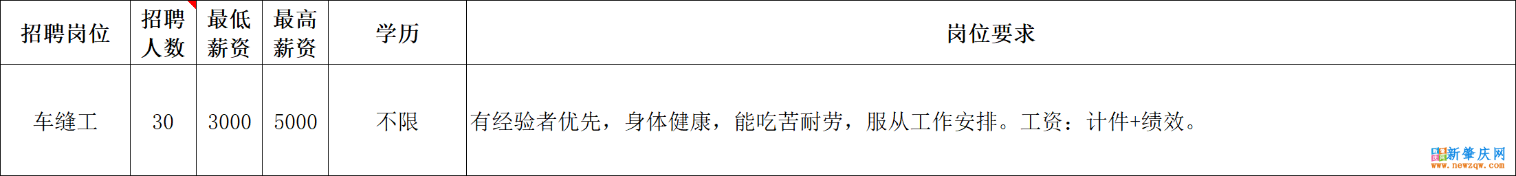 7cf6230618851368a5e33051bdc1d78b.png