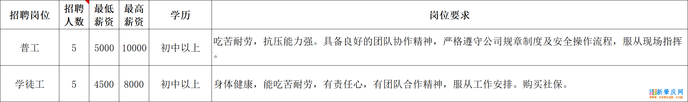 079b31f8f44d7d24e621e0335c7e532b.png