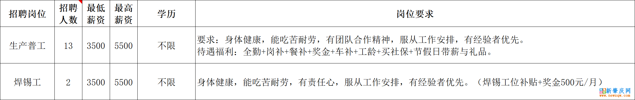 95ca01f90dcf74ebf0880bb1360b3424.png
