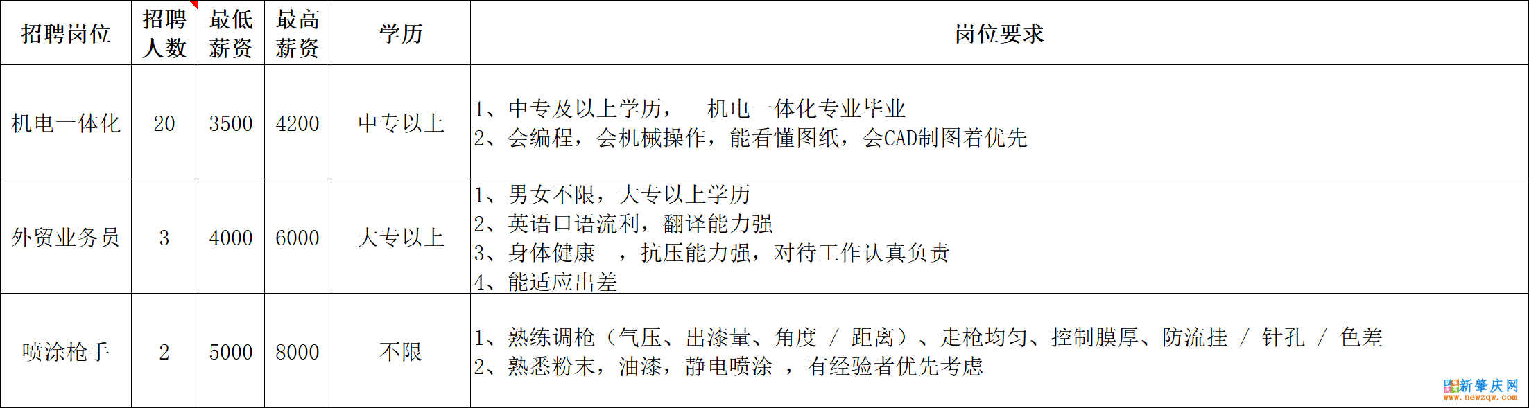07a33fe0f2232a798db60eaab4dc2e1a.png