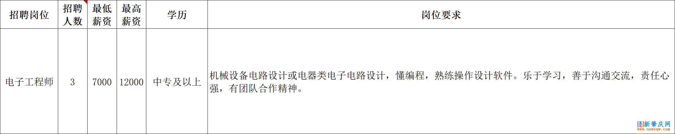 83121cb9a5dc7f8036e8675939ea4670.png