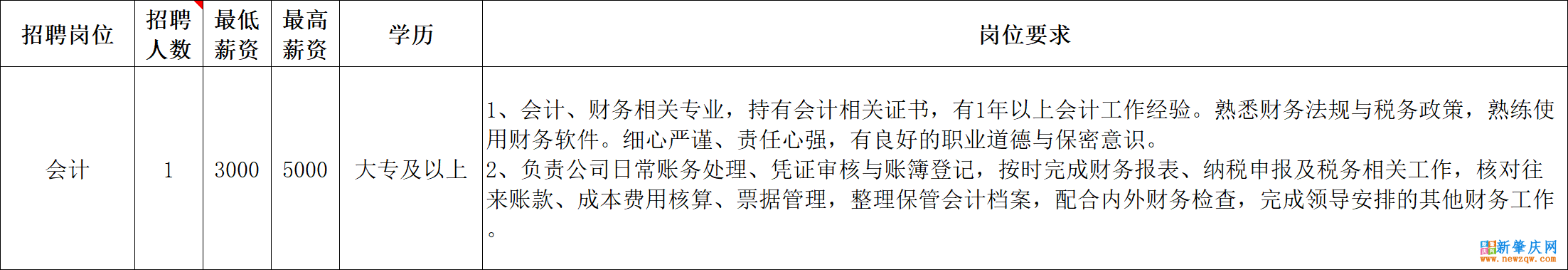 f5cb98d5560ddd03a4fa21a0151d98f8.png